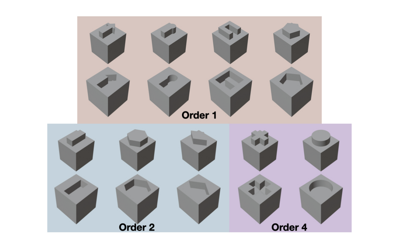 Different shape pairs used in the task